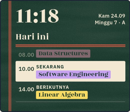 Papan menu