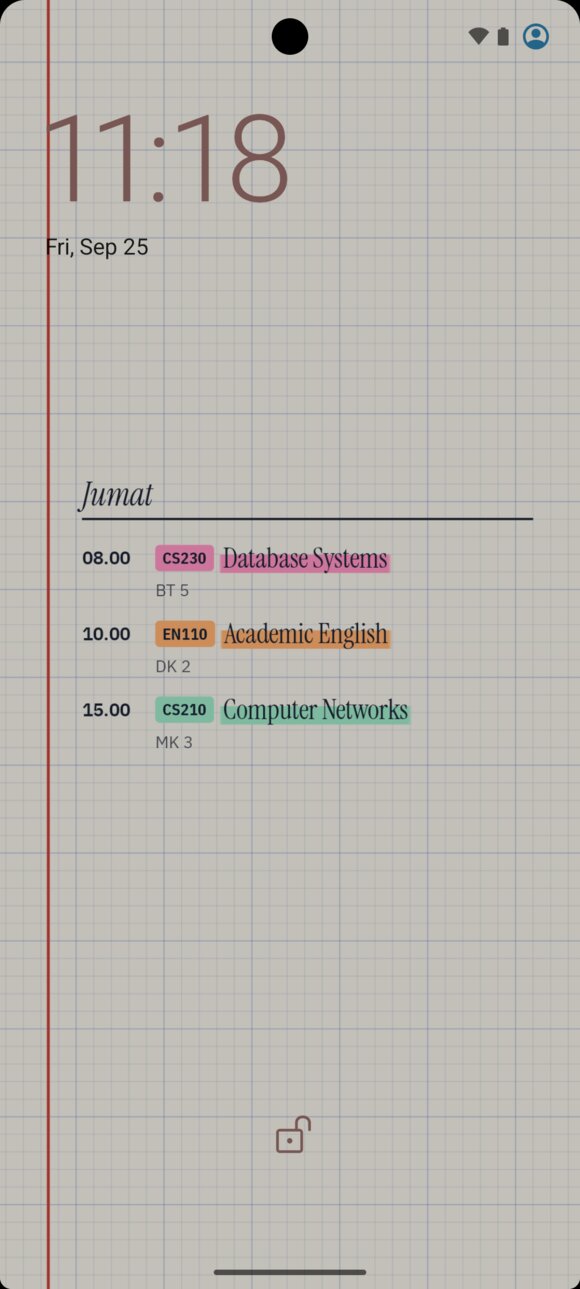 Hari ini · Graph