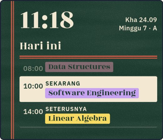 Papan menu